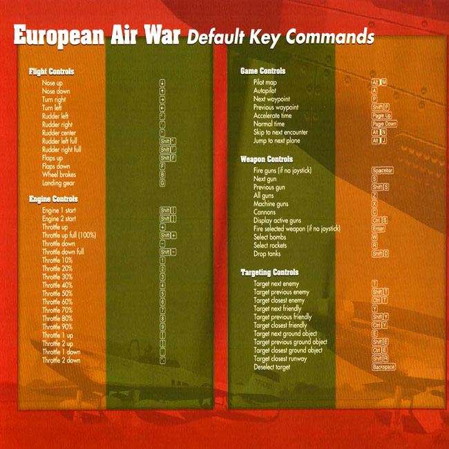 European Air War - pedn vnitn CD obal 3
