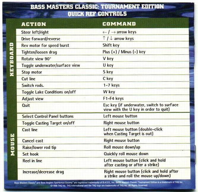Bass Masters Classic: Tournament Edition - pedn vnitn CD obal