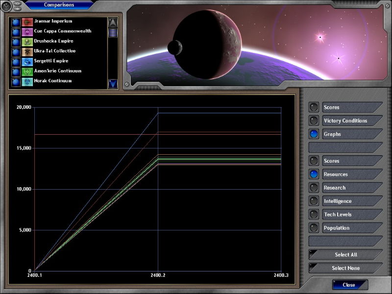 Space Empires V - screenshot 15