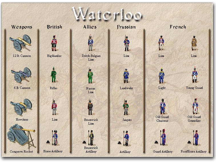 Waterloo: Napeleon's Last Battle - screenshot 4