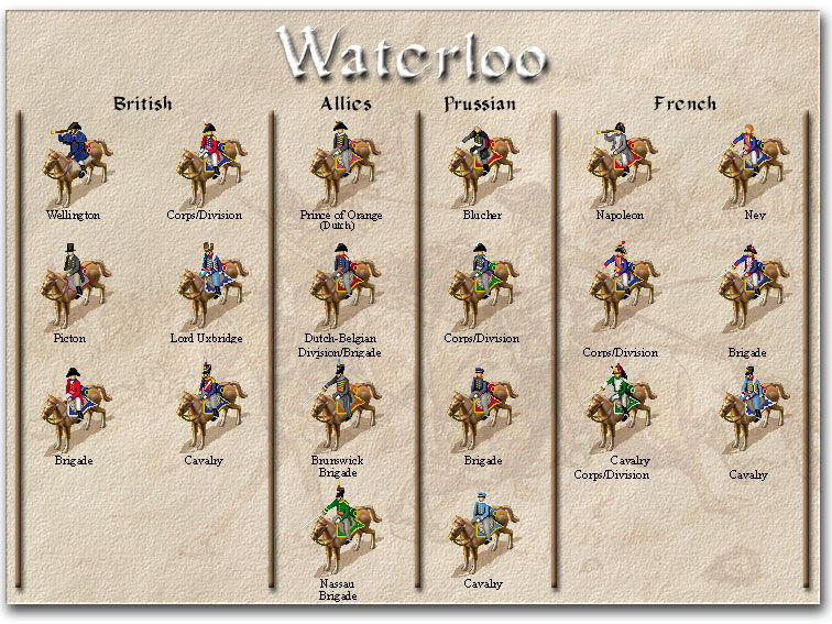 Waterloo: Napeleon's Last Battle - screenshot 3