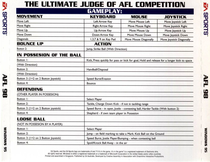 AFL 98 - zadn CD obal