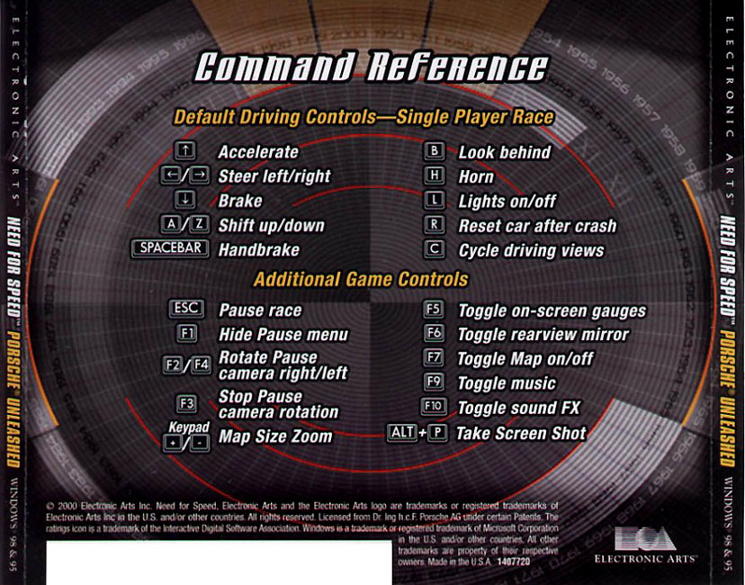 Need for Speed: Porsche Unleashed - zadn vnitn CD obal
