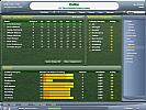Football Manager 2006 - screenshot #47