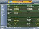 Football Manager 2006 - screenshot #23