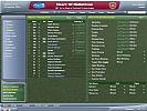 Football Manager 2006 - screenshot #22