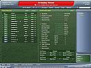 Football Manager 2006 - screenshot #6