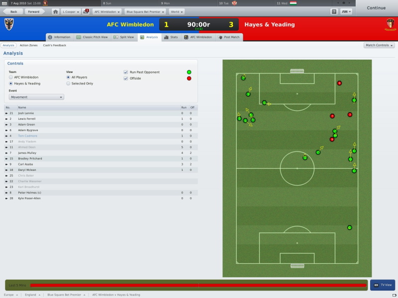 Football Manager 2011 - screenshot 4
