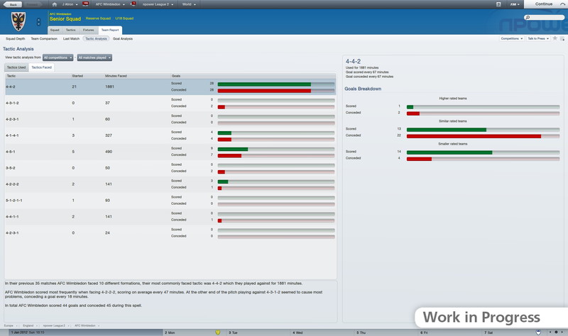 Football Manager 2012 - screenshot 14