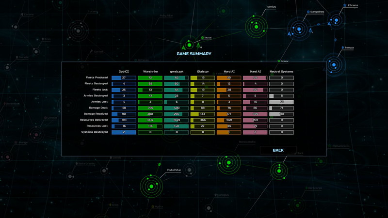 Spacecom - screenshot 2
