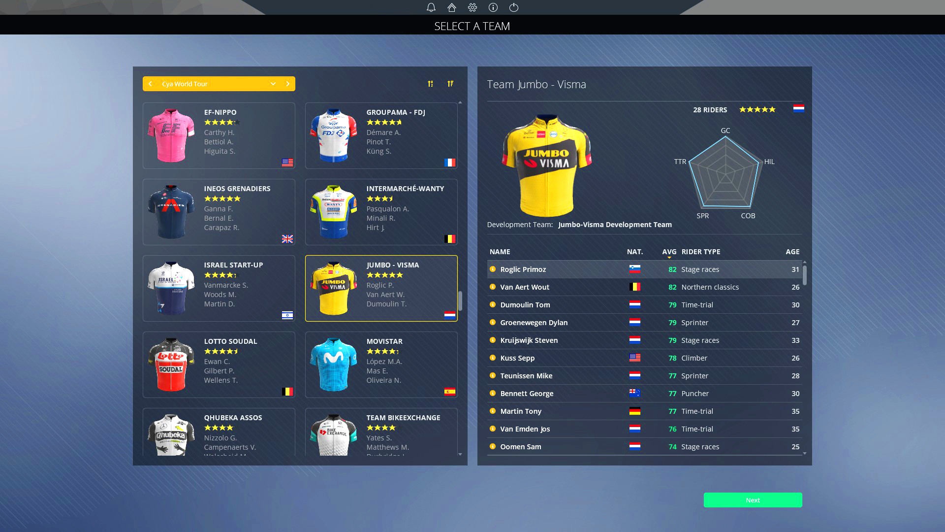 Pro Cycling Manager 2021 - screenshot 4