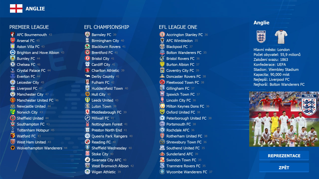 Czech Soccer Manager 2022 - screenshot 14