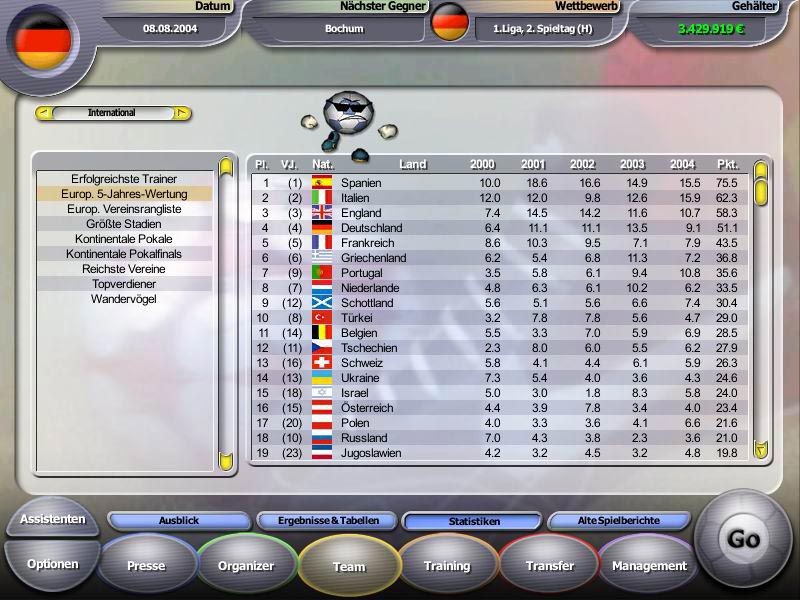 Anstoss 2005 - screenshot 4