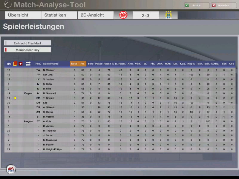 FIFA Manager 06 - screenshot 11