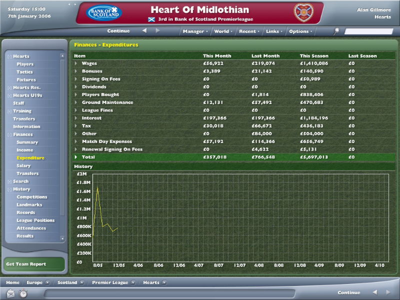Football Manager 2006 - screenshot 29