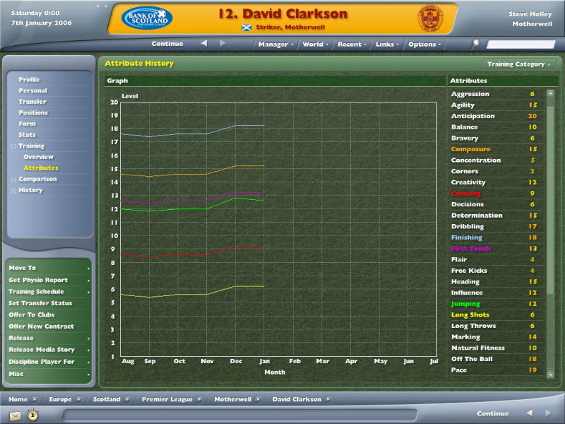 Football Manager 2006 - screenshot 19