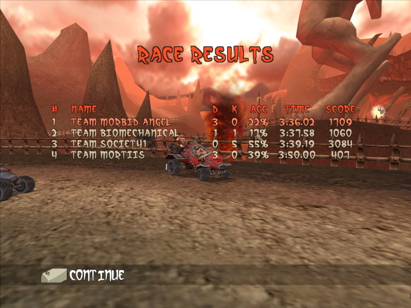 Earache - Extreme Metal Racing - screenshot 12
